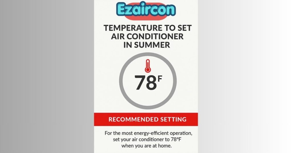 What is the 3 Minute Rule for AC