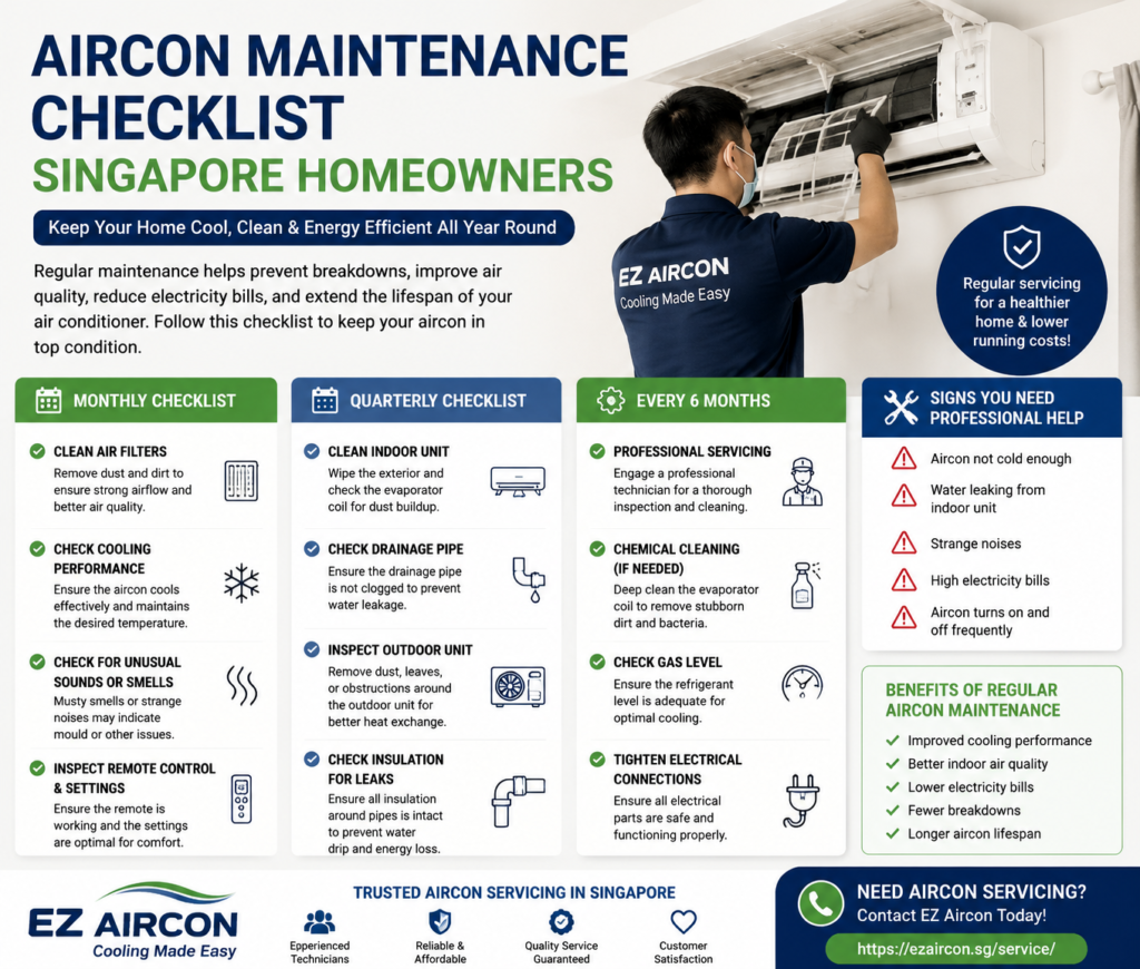 aircon maintenance checklist Singapore