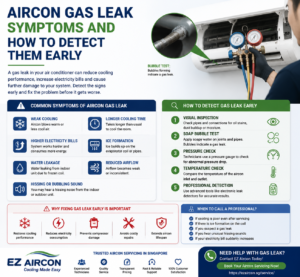 Aircon Gas Leak Symptoms and How to Detect Them Early